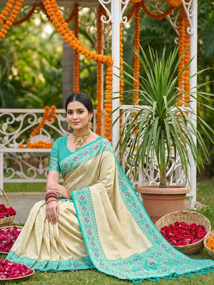 Sky Blue  SOFT SILK Saree With Blouse Piece